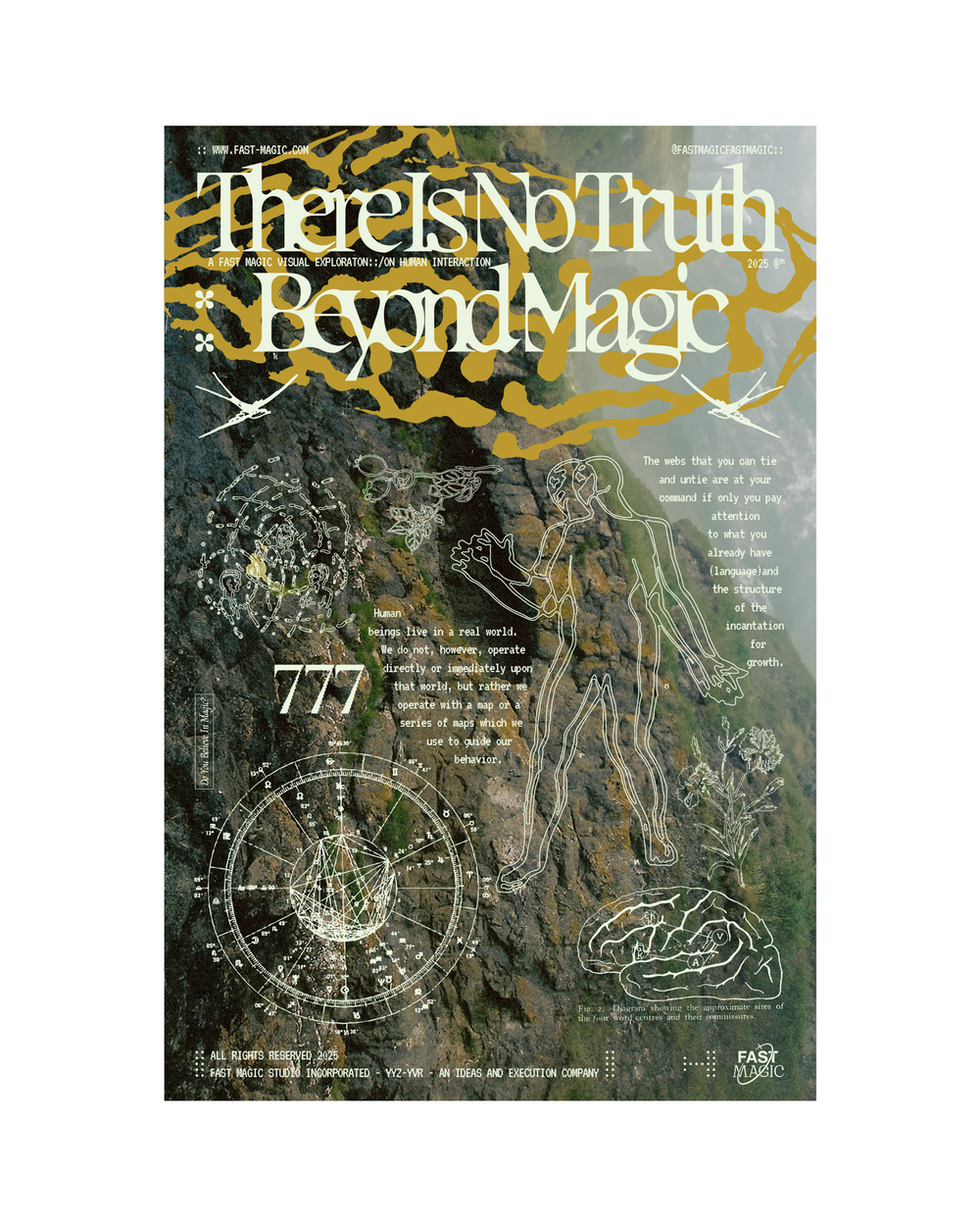 There Is No Truth Beyond Magic Print