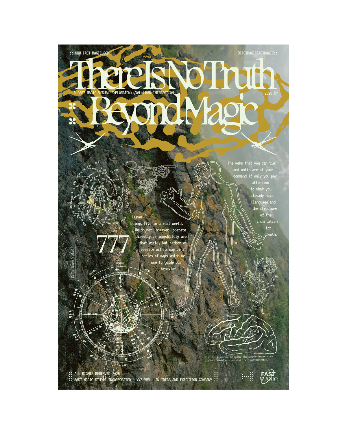 There Is No Truth Beyond Magic Print